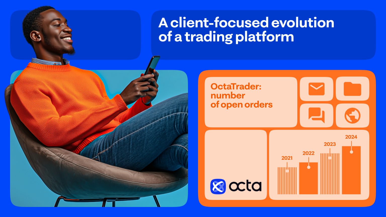 Octa’s trading platform reports 5x growth in open orders in 2024 