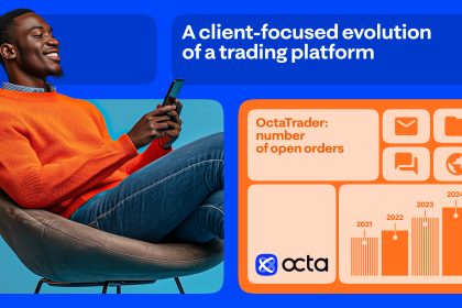 Octa’s trading platform reports 5x growth in open orders in 2024 