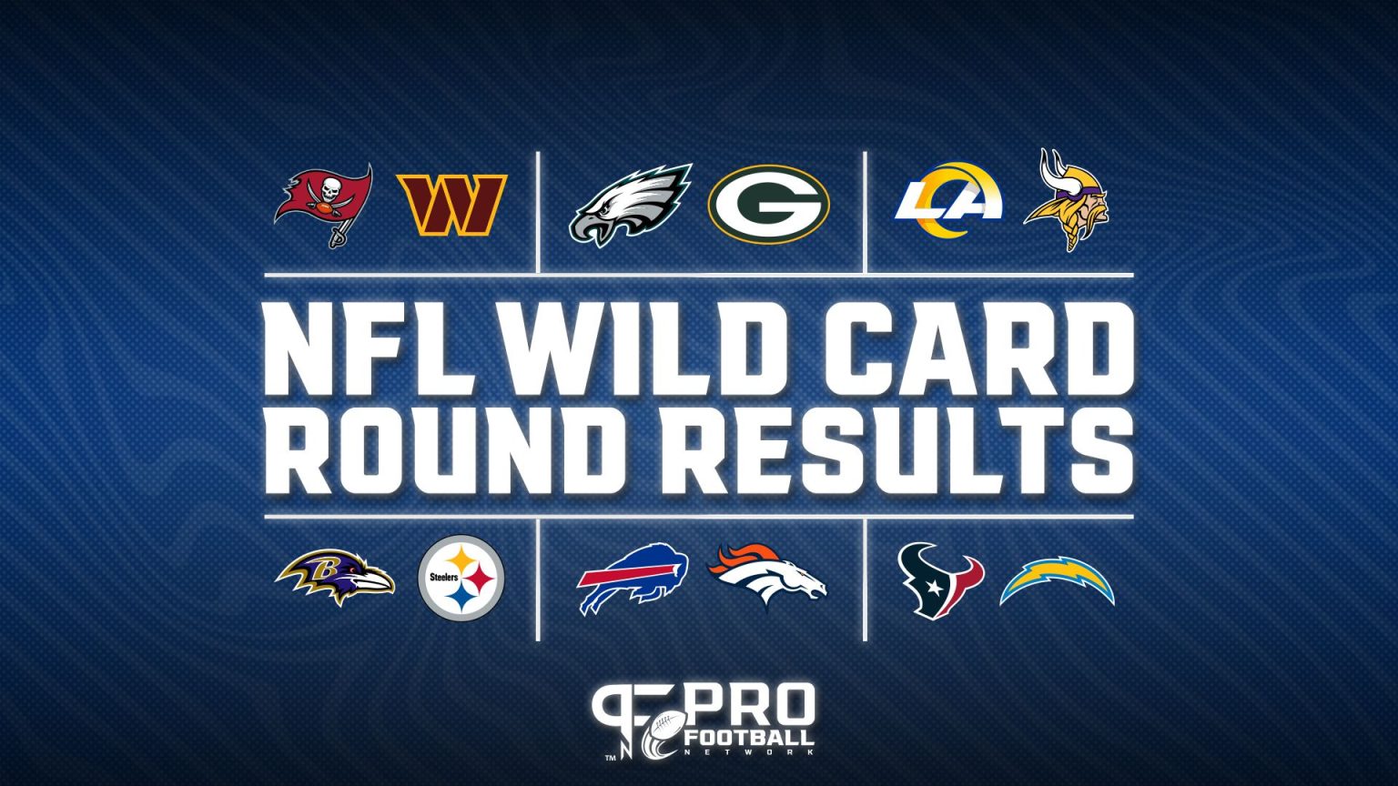 NFL Playoff Wild Card Results: Houston Texans, Baltimore Ravens Dominate and Punch Their Tickets to the Divisional Round