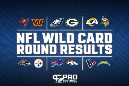 NFL Playoff Wild Card Results: Houston Texans, Baltimore Ravens Dominate and Punch Their Tickets to the Divisional Round