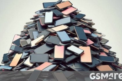 Weekly poll results: here are your favorite flagships from 2024
