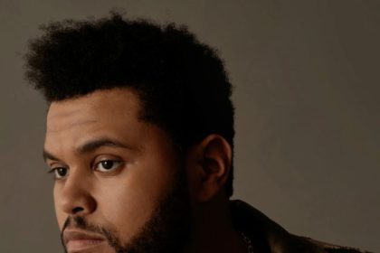 The Weeknd confirms release date and title of new album
