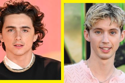 What Even Is a Twink, Anyway?