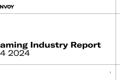 Funding for gaming startups dropped off in Q4 2024 | Konvoy