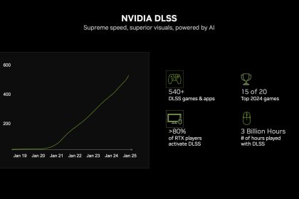 Nvidia says over 80% of GeForce RTX GPU owners use DLSS