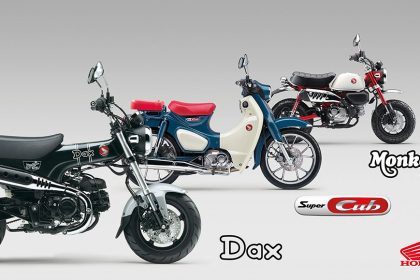 New 2025 Colours and Euro5+ Compliance for iconic Dax, Monkey and Super Cub C125