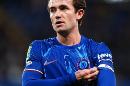 Latest update on Ben Chilwell’s future at Chelsea