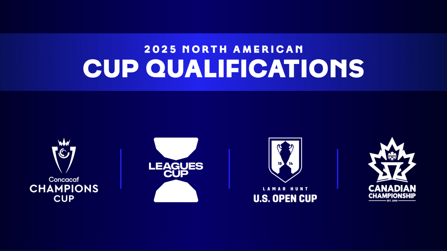 North American cups: Where MLS teams will compete in 2025, qualification criteria | MLSSoccer.com