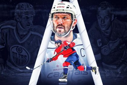 Alex Ovechkin career goal tracker: How close is the Capitals captain to breaking Wayne Gretzky’s record