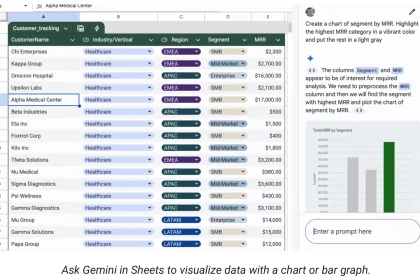 Google Sheets now offers AI-powered charts and data analysis