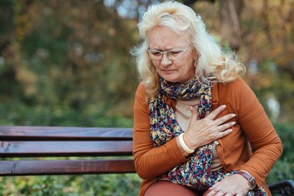 MI Care Varies by Sex Even Though Death Risk Similar