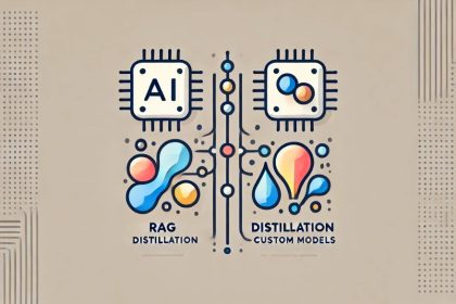 DeepSeek’s R1 and OpenAI’s Deep Research just redefined AI — RAG, distillation, and custom models will never be the same