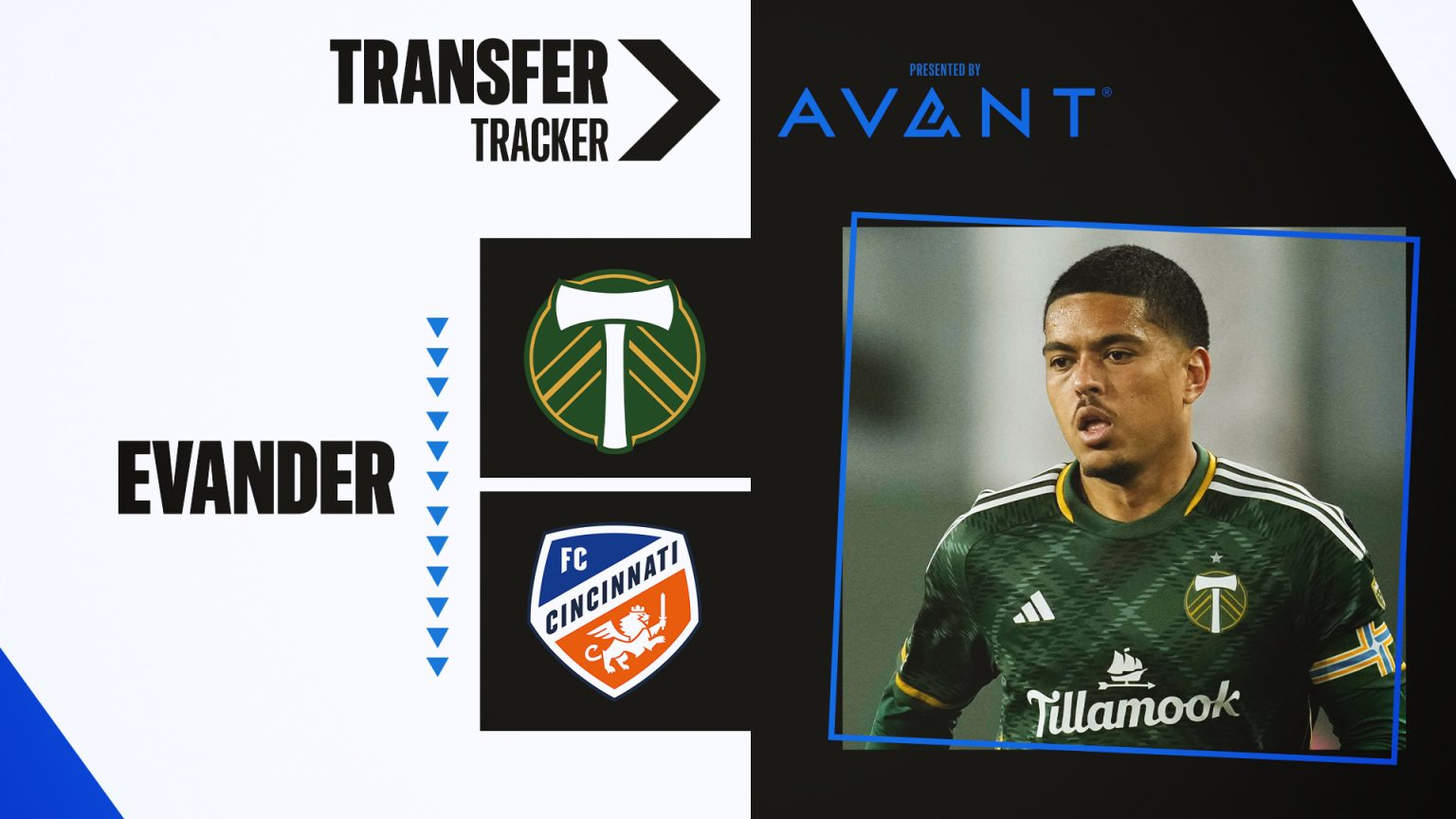 FC Cincinnati acquire Evander from Portland Timbers in MLS-record trade | MLSSoccer.com