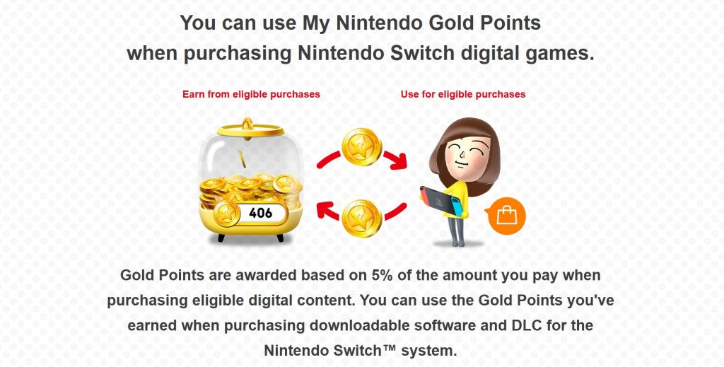 Nintendo discontinues Gold Points rewards program