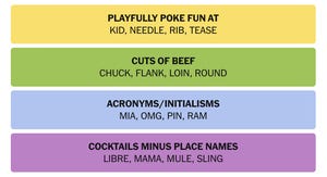 May 12, 2024, Was the Toughest, Brain-Bustingest Connections Puzzle Ever