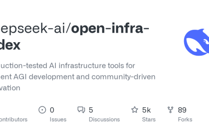 DeepSeek Open Infra: Open-Sourcing 5 AI Repos in 5 Days