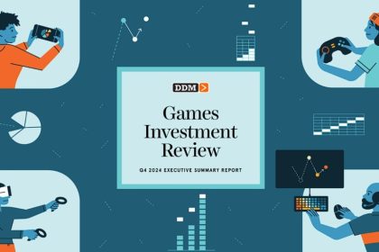 Game investments and M&A totaled $17.5B across 985 deals in 2024 | DDM