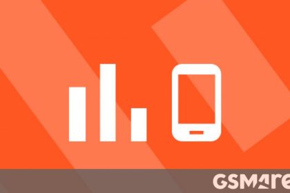 Top 10 trending phones of week 8