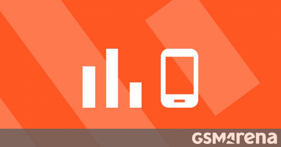 Top 10 trending phones of week 8