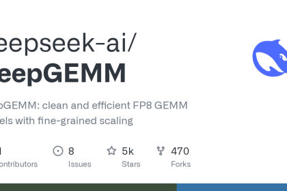 DeepSeek Open Sources DeepGEMM: Clean and efficient FP8 GEMM kernels