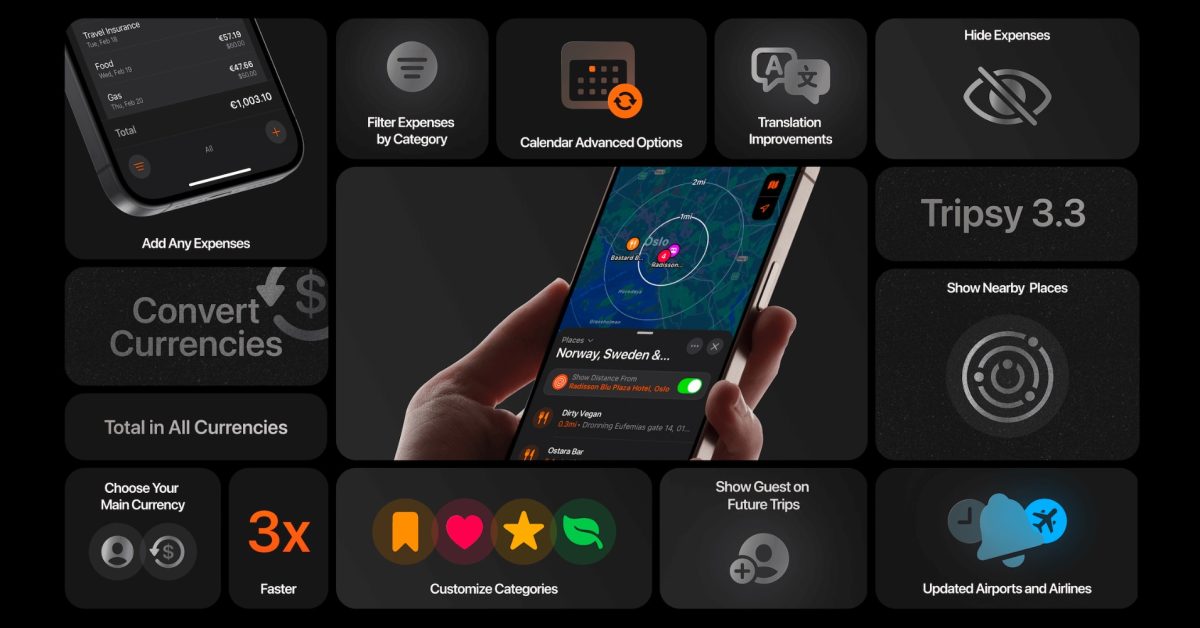 ‘Tripsy’ trip planner app can now convert currencies and show nearby places