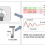 Japanese researchers develop millimeter-wave sensor technology for precision medical imaging