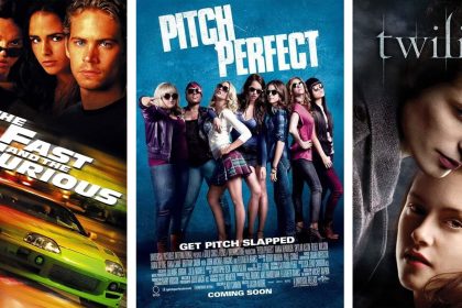 Leaving Netflix Canada in March 2025