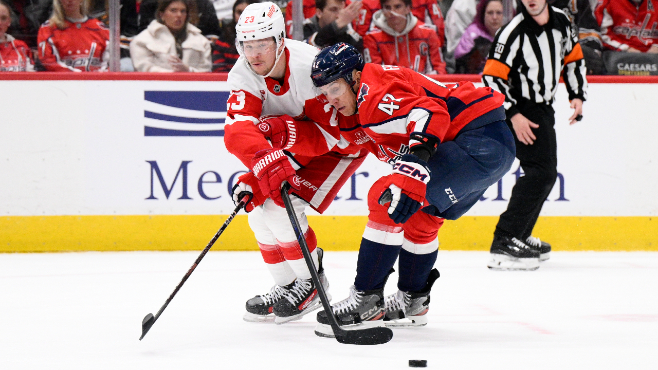 NHL Roundup: Ovechkin goalless as Capitals rally to beat Red Wings