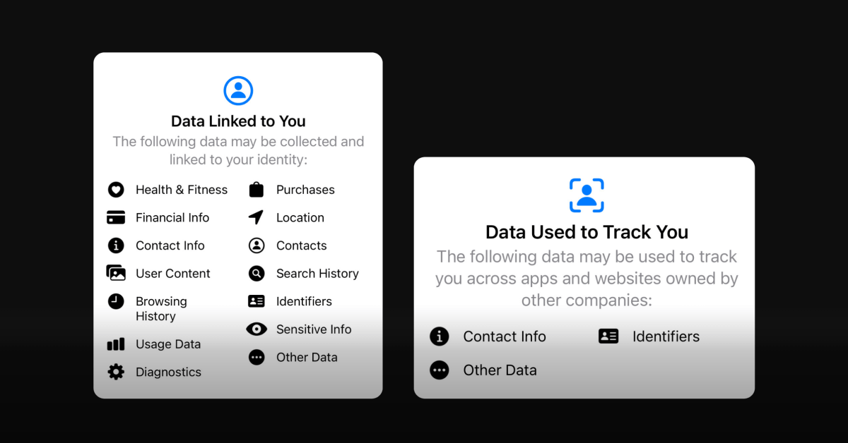 Security Bite: Do an app’s privacy labels influence your decision to download it?