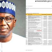 Kwara Governor AbdulRazaq To Spend N10billion On Hotel Rehabilitation In 2025 After N13billion Spent Last Year