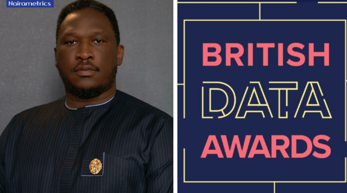 Nigerian, Abel Aboh appointed Panel judge for UK’s British Data Awards 2025 