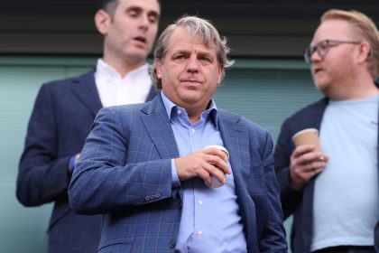 What is amortisation?