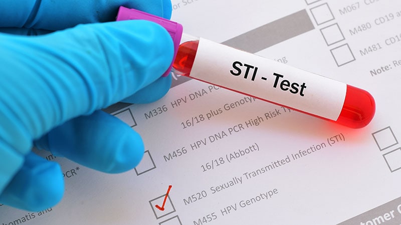 Survey Shows Youth Acceptance of STI Self-Collection Tests