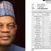 Nigerian Agency TETFUND Staff Accuse Executive Secretary’s Sibling,  Adams Echono Of Abuse Of Power, Transfer Of Female Workers Who Rejected Sexual Advances