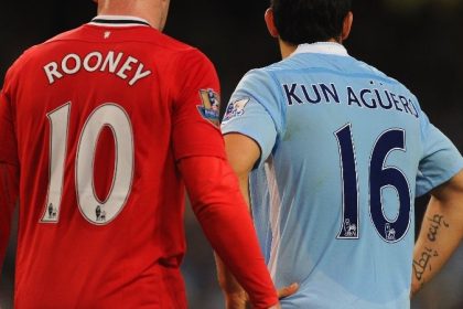 Top scorers for Europe’s biggest clubs