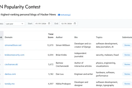 The highest-ranking personal blogs of Hacker News