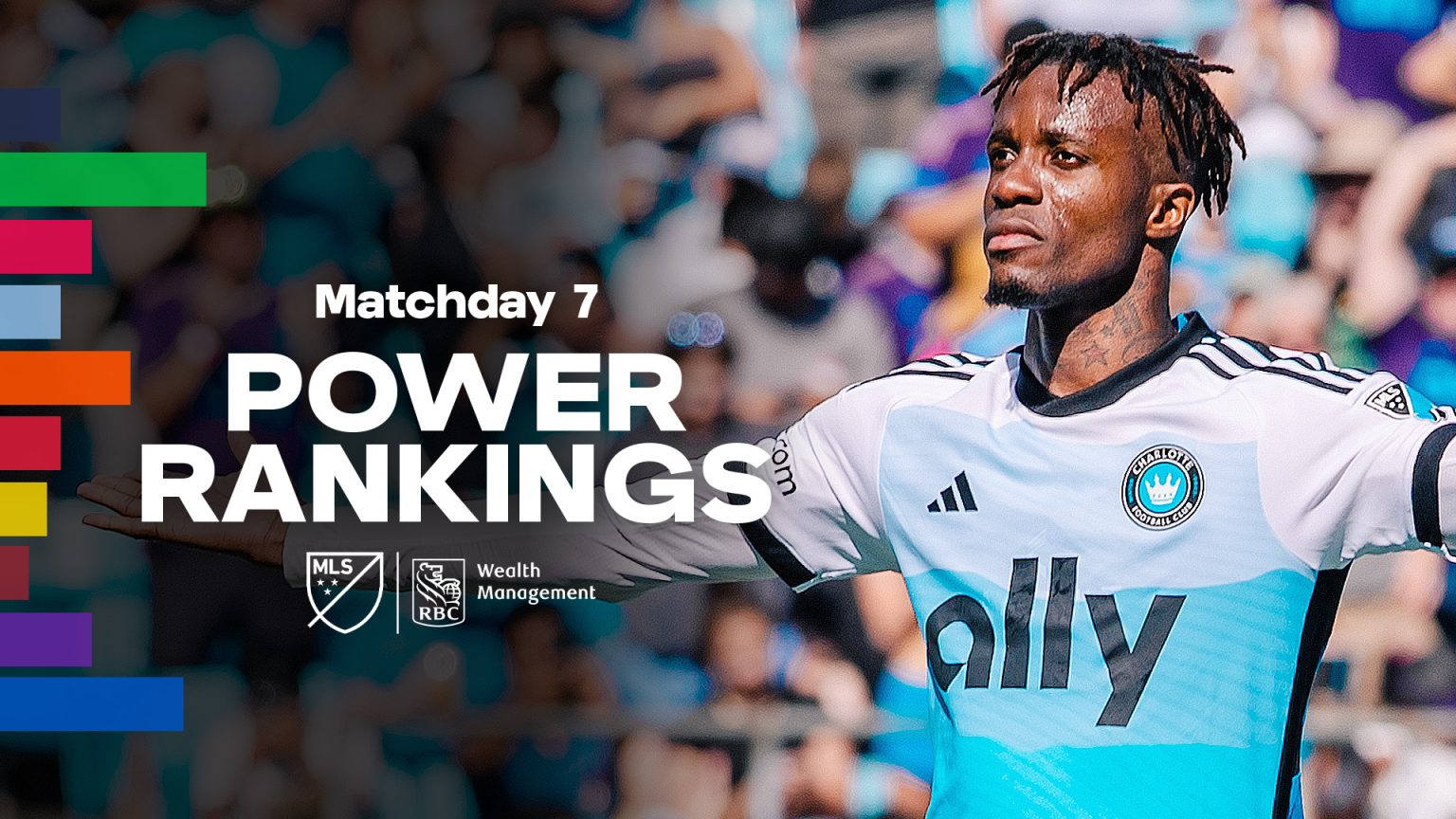 Power Rankings: Charlotte FC rebound, San Diego are for real | MLSSoccer.com