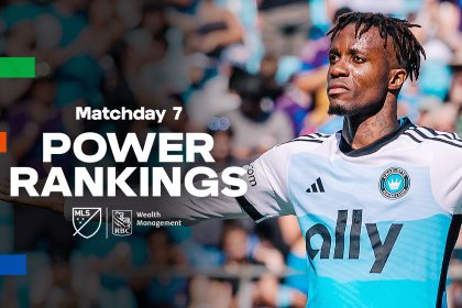 Power Rankings: Charlotte FC rebound, San Diego are for real | MLSSoccer.com