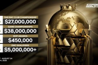 The Esports World Cup to have record prize pool of $70M for 2025 event in Riyadh
