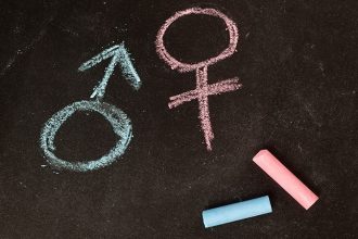 Gender Affects Treatment Response in Axial Spondyloarthritis