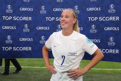 Who are the previous Women’s Euros Golden Boot winners?