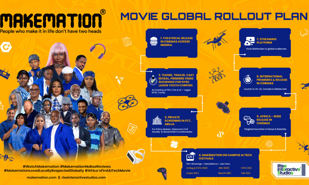 MAKEMATION Enters Final Week in Nigerian Cinemas as Producers Unveil Africa-Wide & Global Release Plan