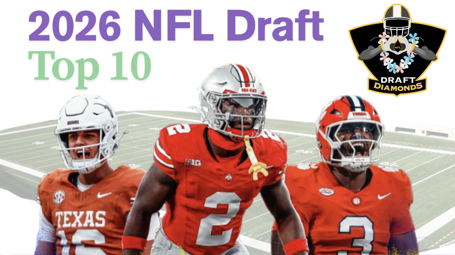 Who are the Top 2026 NFL Draft Prospects?