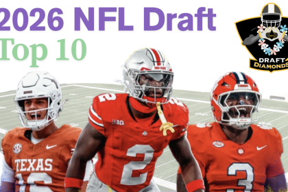 Who are the Top 2026 NFL Draft Prospects?