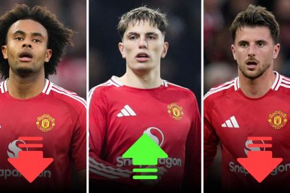 Man Utd transfer shambles exposed as 11 flops lose market value