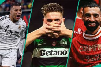 Golden Boot 2025: How Mbappe, Salah, and Gyokeres rank among Europe’s top scorers