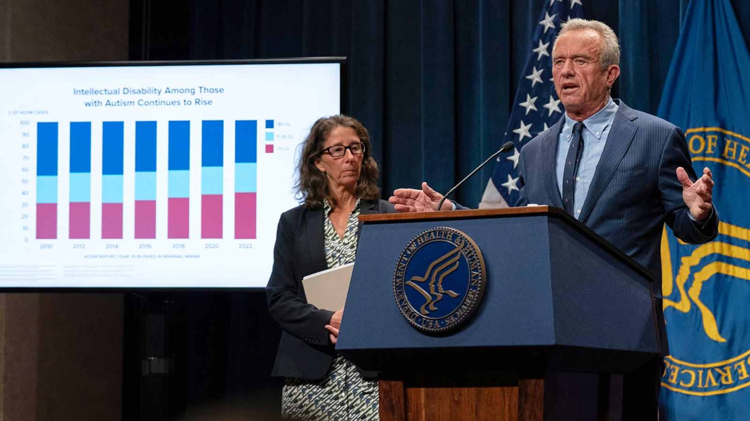 RFK Jr.’s Plans on Autism Include Studying Potential Environmental Risks