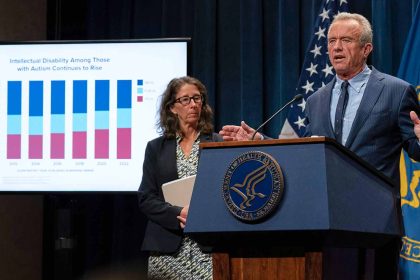 RFK Jr.’s Plans on Autism Include Studying Potential Environmental Risks