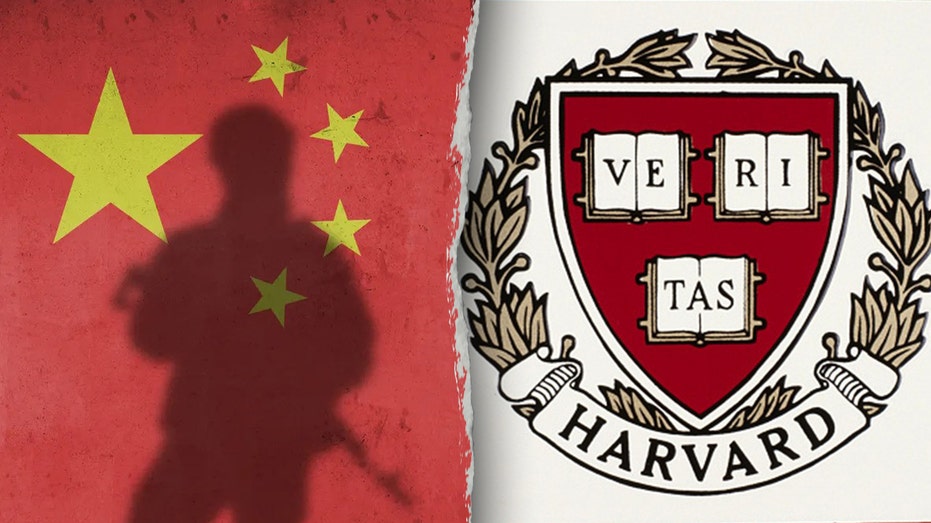 Harvard University’s alleged ties to Chinese paramilitary group, Iran-backed research spark GOP probe