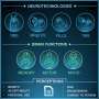 Study provides a window into public perceptions about technological treatment options for brain conditions